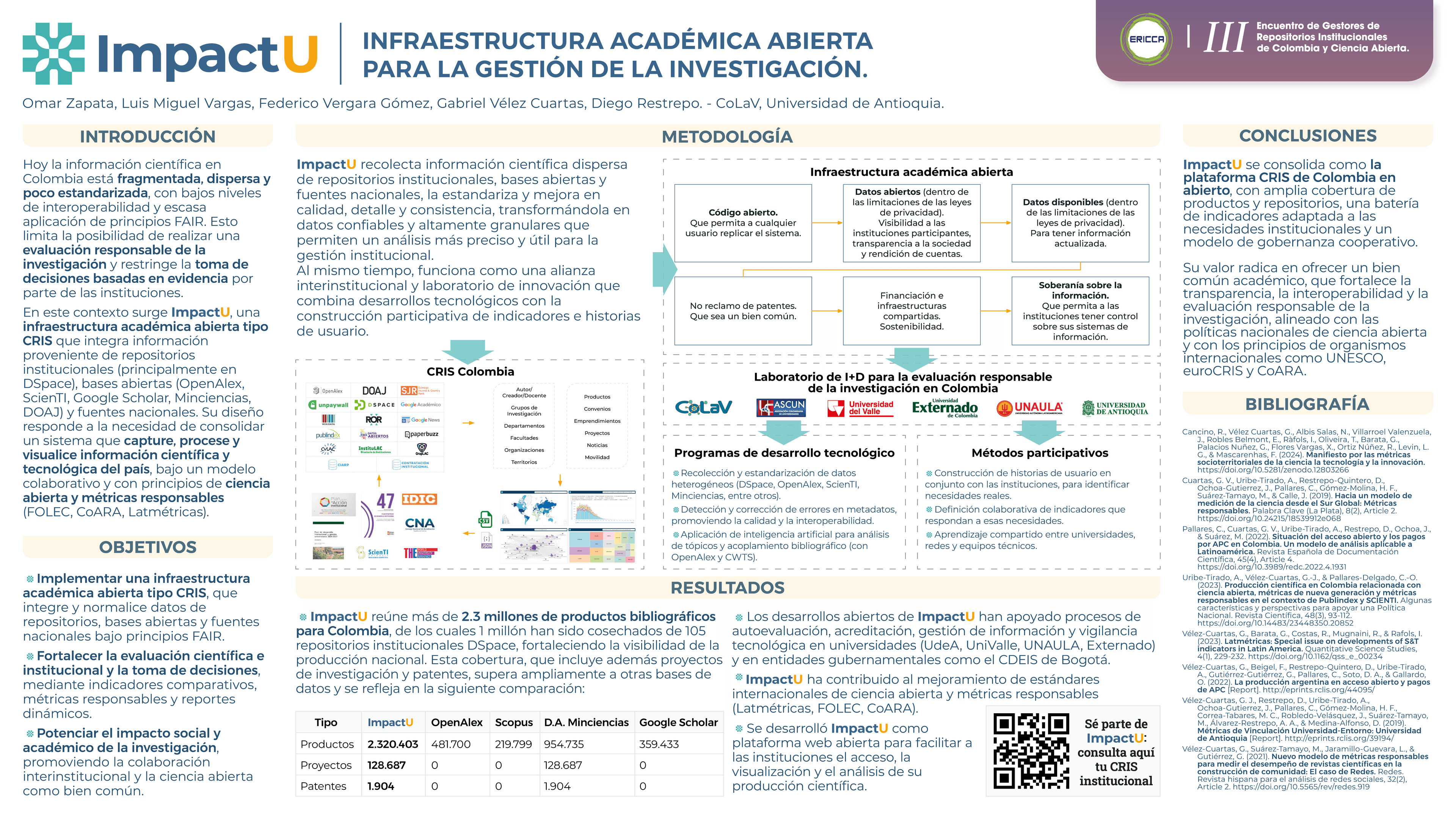 ImpactU - ERICCA Poster - Infraestructura Académica Abierta para la gestión de la investigación.